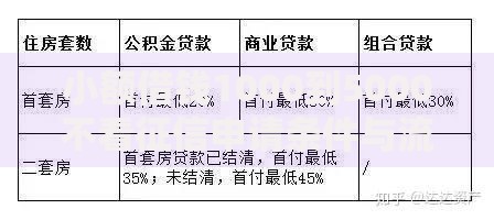 小额借钱1000到5000不看征信申请条件与流程解析