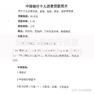 最新中国银行贷款口子如何申请？条件与流程全解析