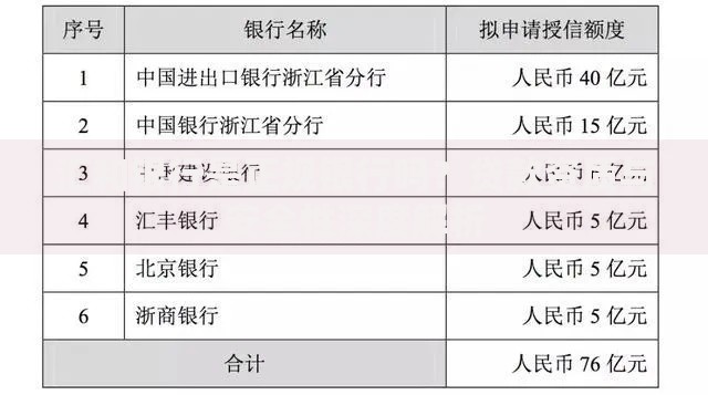 汇和银行是正规银行吗？贷款资质与安全性深度解析