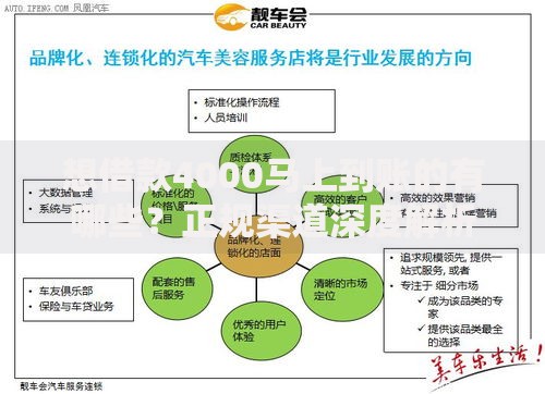 想借款4000马上到账的有哪些？正规渠道深度解析