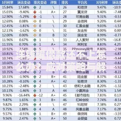 洋钱罐借款还不上怎么办？应对策略与解决办法