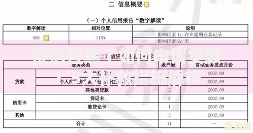 征信拉黑了如何申请贷款？5大补救措施解析