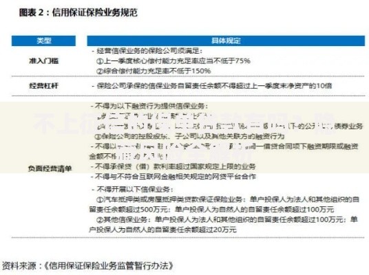 不上征信的保单贷款有吗？隐藏风险全解析