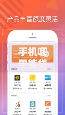 手机哪里能贷款口子？怎么申请？平台有哪些？