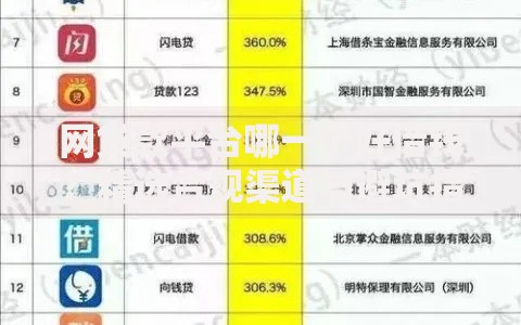 网贷款平台哪一个好借钱？精选合规渠道与避坑指南