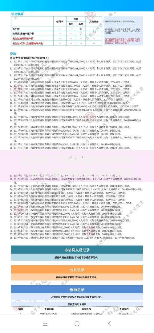 征信花了影响国安政审吗？核心审核标准深度解读