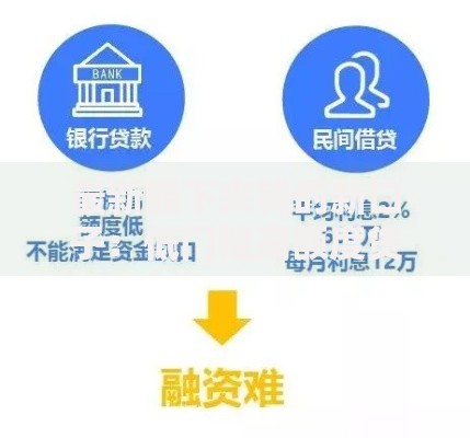 最新能下来钱的新口子:低门槛高额度贷款渠道深度解析 最新能下来钱的新口子:低门槛高额度贷款渠道深度解析