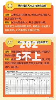 2025不上征信分期如何操作？最新政策深度解读