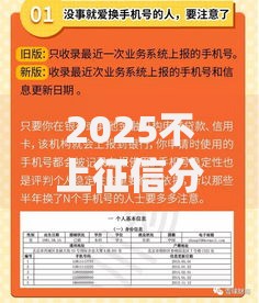 2025不上征信分期如何操作？最新政策深度解读