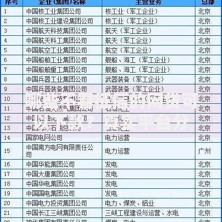 哪些不看征信的网贷可以下款？真实平台分析与申请建议
