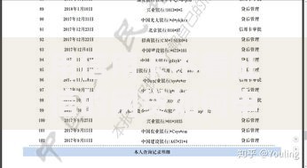 用信用卡不看征信的网贷如何申请及注意事项解析