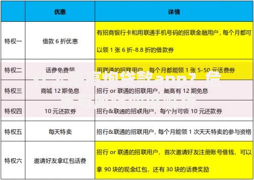 什么是高炮贷款app？危害与风险深度解析