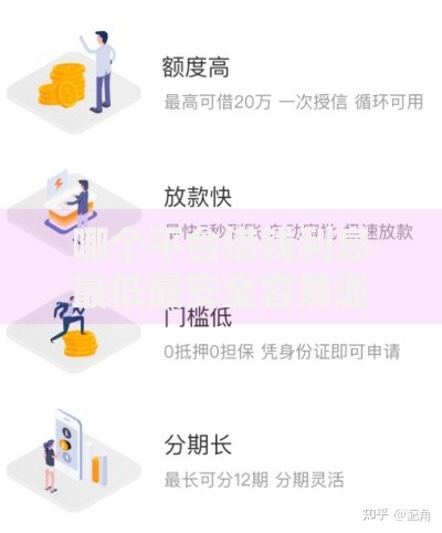 哪个平台借钱利息最低最安全容易通过？权威测评推荐这5家平台