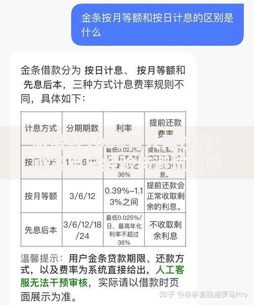 微借款1000有人用过吗?真实用户经验与避坑指南 微借款1000有人用过吗?真实用户经验与避坑指南