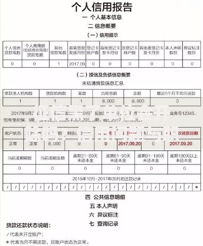 征信黑了单位会开除吗？信用问题与职场影响深度解析