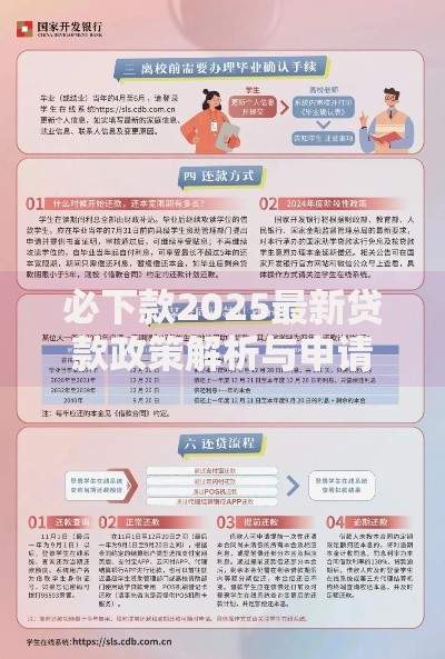 必下款2025最新贷款政策解析与申请攻略