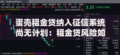 蛋壳租金贷纳入征信系统尚无计划：租金贷风险如何防范？