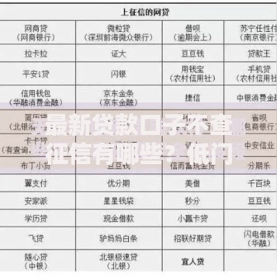 最新贷款口子不查征信有哪些？低门槛借款渠道盘点