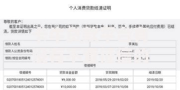 卡牛贷款平台有没有不查征信的产品？深度解析不查征信贷款方案