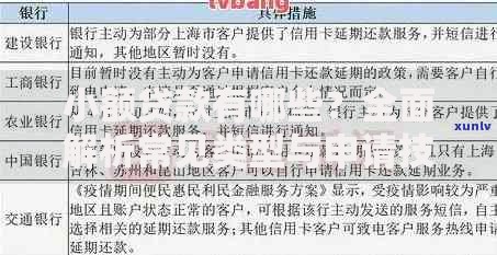 小额贷款有哪些?全面解析常见类型与申请技巧 小额贷款有哪些?全面解析常见类型与申请技巧