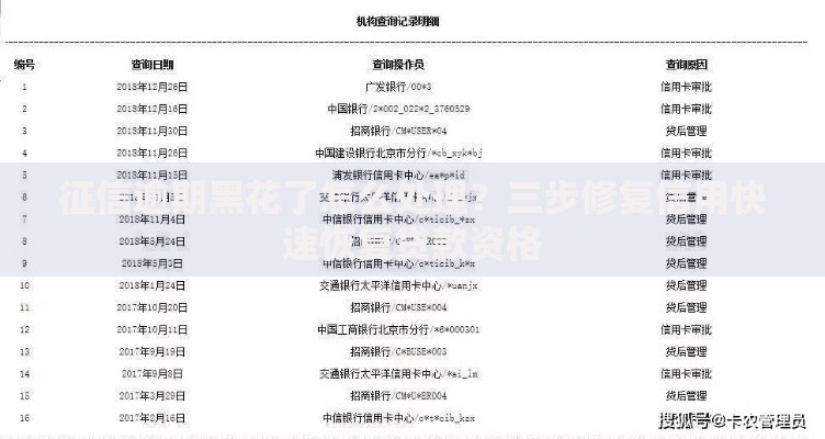 征信逾期黑花了怎么处理？三步修复信用快速恢复贷款资格