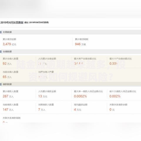 陆金服逾期越来越多，投资者如何规避风险？