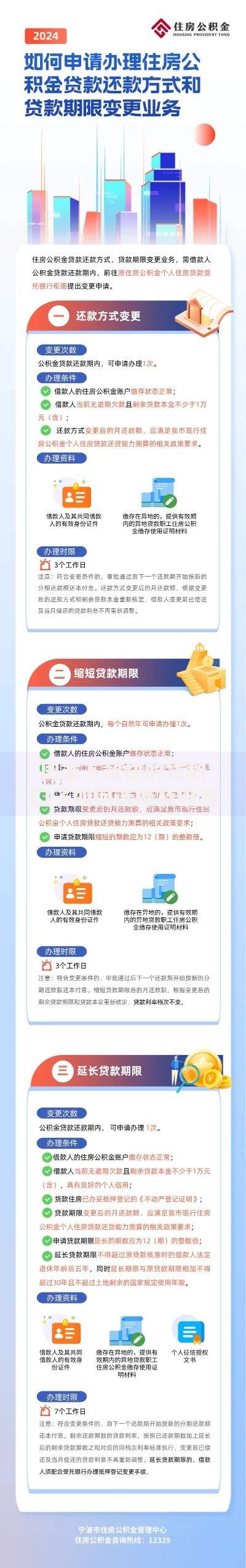 周末下款快的贷款口子如何选择及申请指南