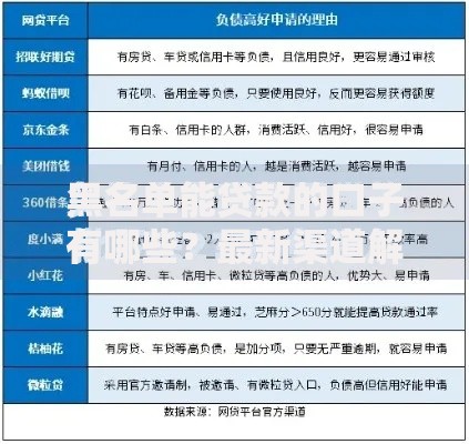黑名单能贷款的口子有哪些？最新渠道解析