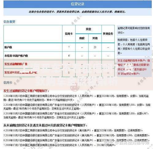 上海买车不看征信吗？贷款购车全流程解析