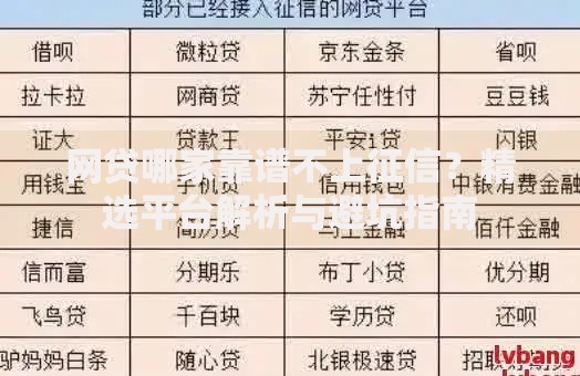 网贷哪家靠谱不上征信？精选平台解析与避坑指南