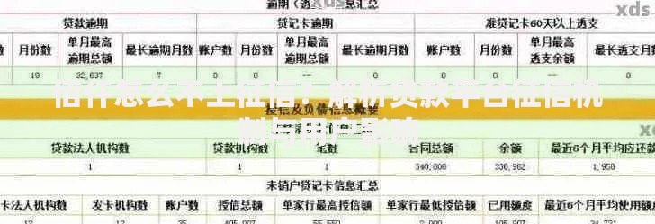 佰仟怎么不上征信？解析贷款平台征信机制与用户影响