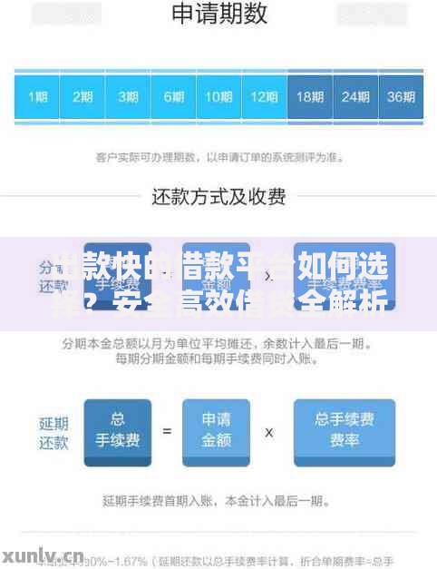 出款快的借款平台如何选择？安全高效借贷全解析