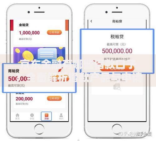 京东金融有哪些借款口子？全面解析借款产品与申请攻略