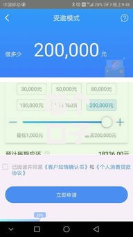 哪个口子比较好下款？如何选择高通过率平台