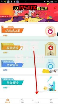 乐享贷：如何选择最适合的信用贷款方案？