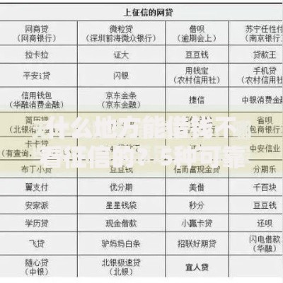 什么地方能借钱不看征信的？5种可靠渠道及注意事项解析