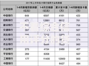 不看综合信用评分的贷款有哪些正规渠道可选？