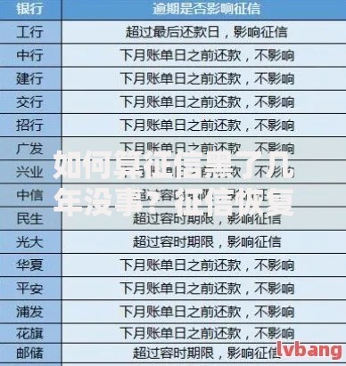 如何算征信黑了几年没事？征信恢复周期与修复方法解析