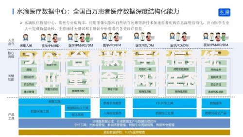 360平台袋款携手征信系统如何重塑金融风控生态？