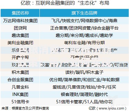 包银消费金融推出新政策：用户如何实现高效融资？