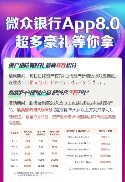 微众银行账户验证转入一分钱流程解析与常见问题解答