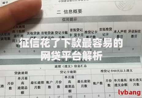 征信花了下款最容易的网贷平台解析 征信花了下款最容易的网贷平台解析