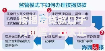 按揭房贷款口子有哪些？五大正规渠道深度解析