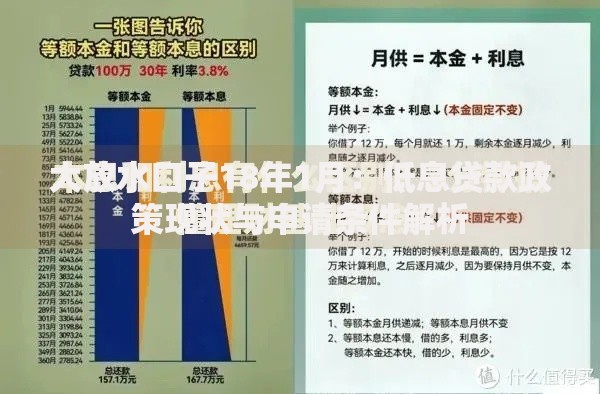 大放水口子18年1月：低息贷款政策现状与申请条件解析