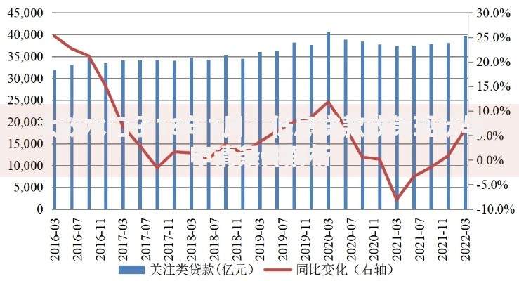 大放水口子18年1月：低息贷款政策现状与申请条件解析