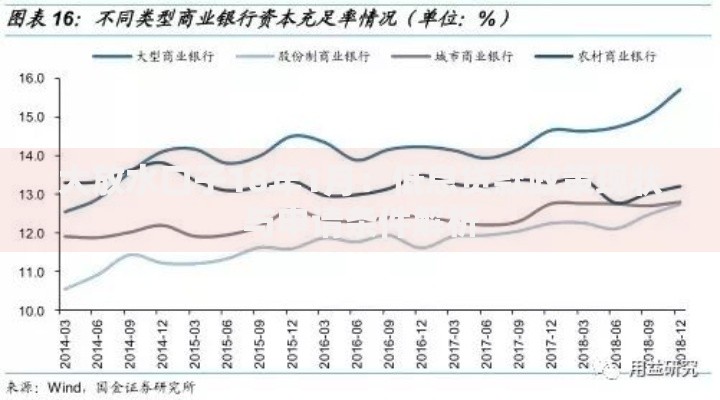 大放水口子18年1月：低息贷款政策现状与申请条件解析