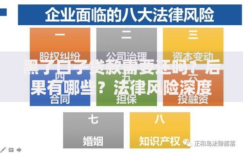 黑了口子贷款需要还吗？后果有哪些？法律风险深度解析