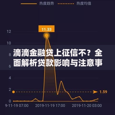 滴滴金融贷上征信不？全面解析贷款影响与注意事项
