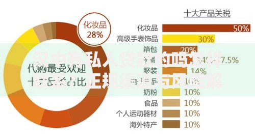 汉中有私人贷款的吗怎样联系？正规渠道与风险解析