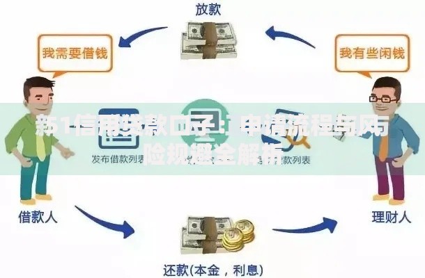 51信用贷款口子：申请流程与风险规避全解析